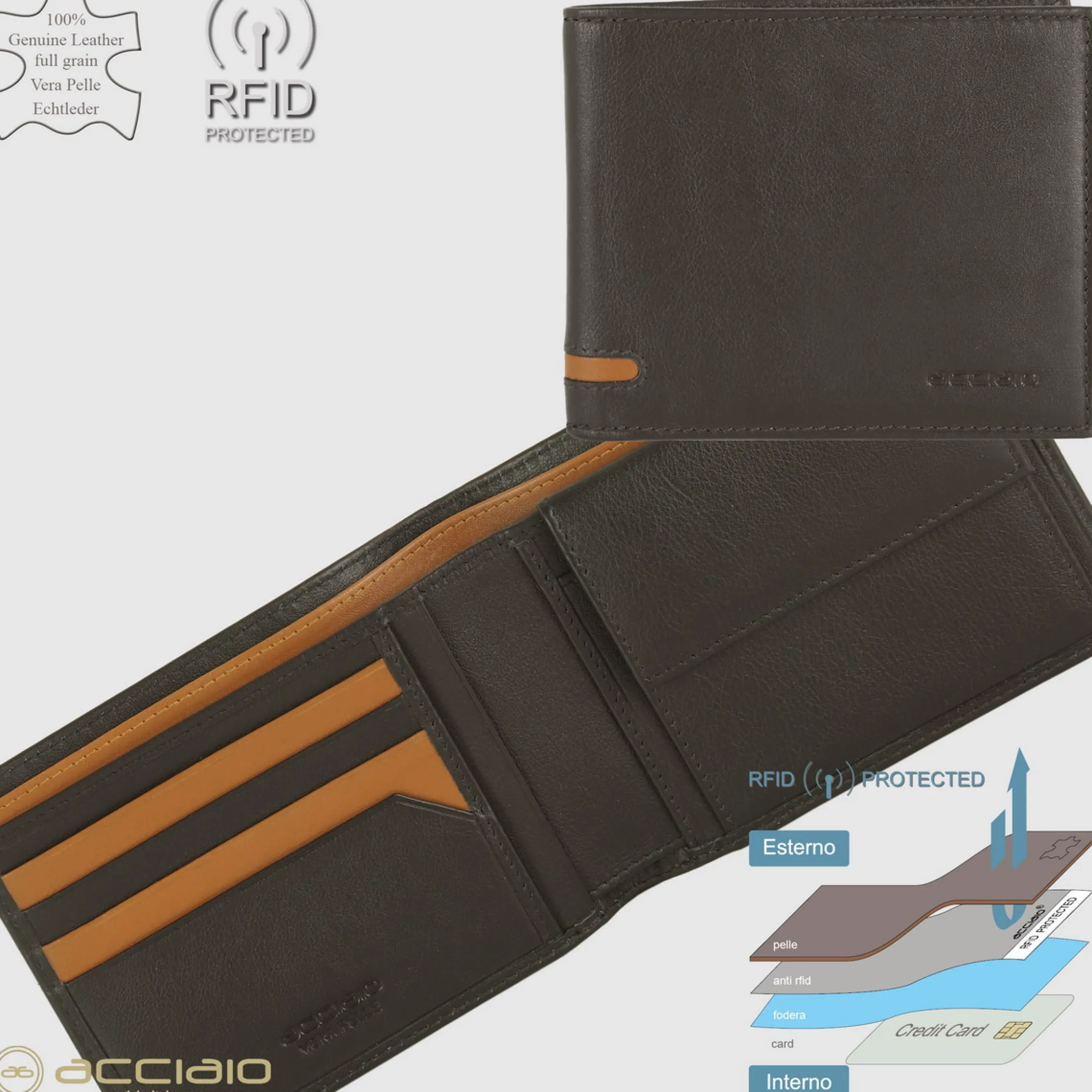 portafoglio_da_uomo_class_2-4.webp Portafoglio da uomo classico con 7 carte e portamonete, Marrone/Moka