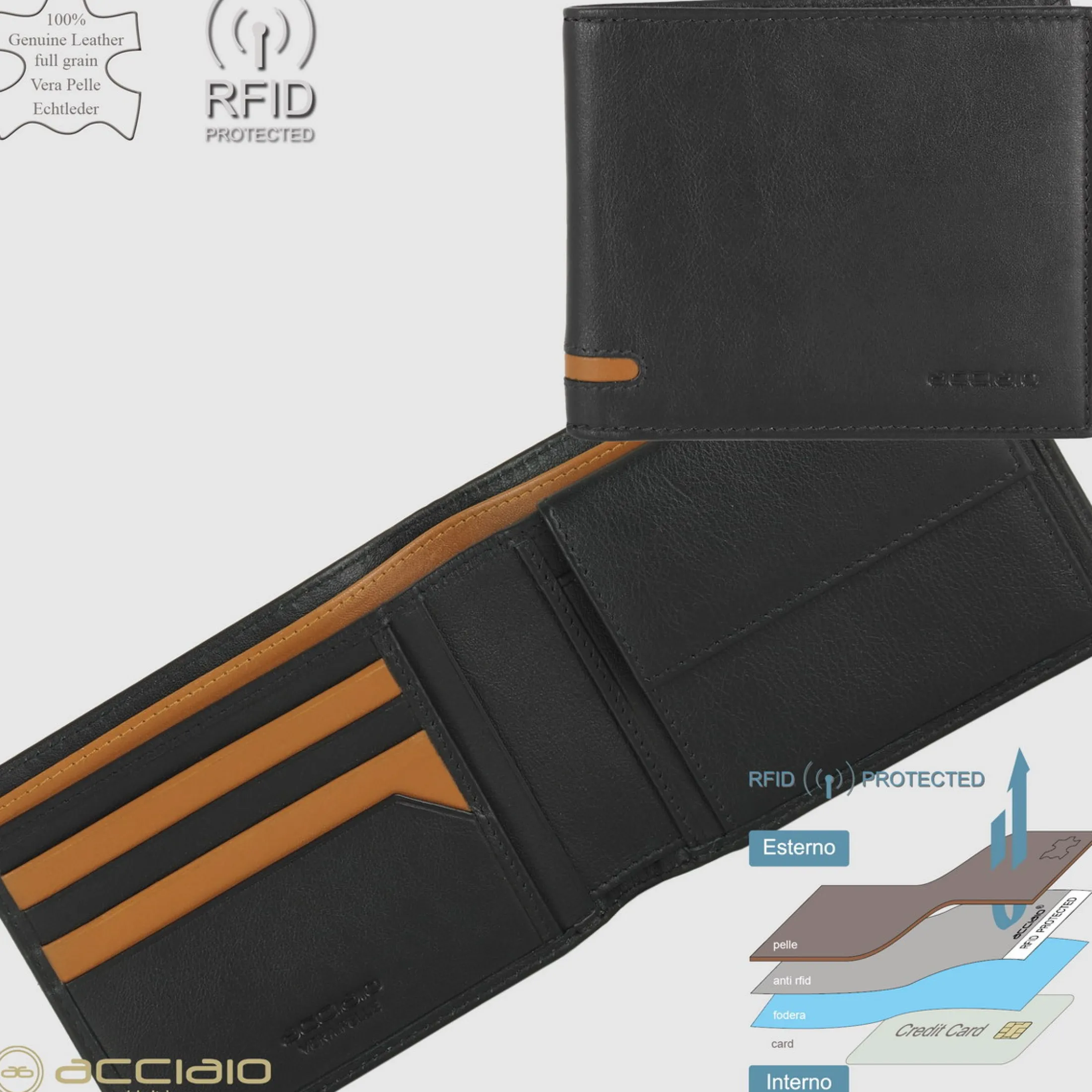 portafoglio_da_uomo_class_2-5.webp Portafoglio da uomo classico con 7 carte e portamonete, Nero