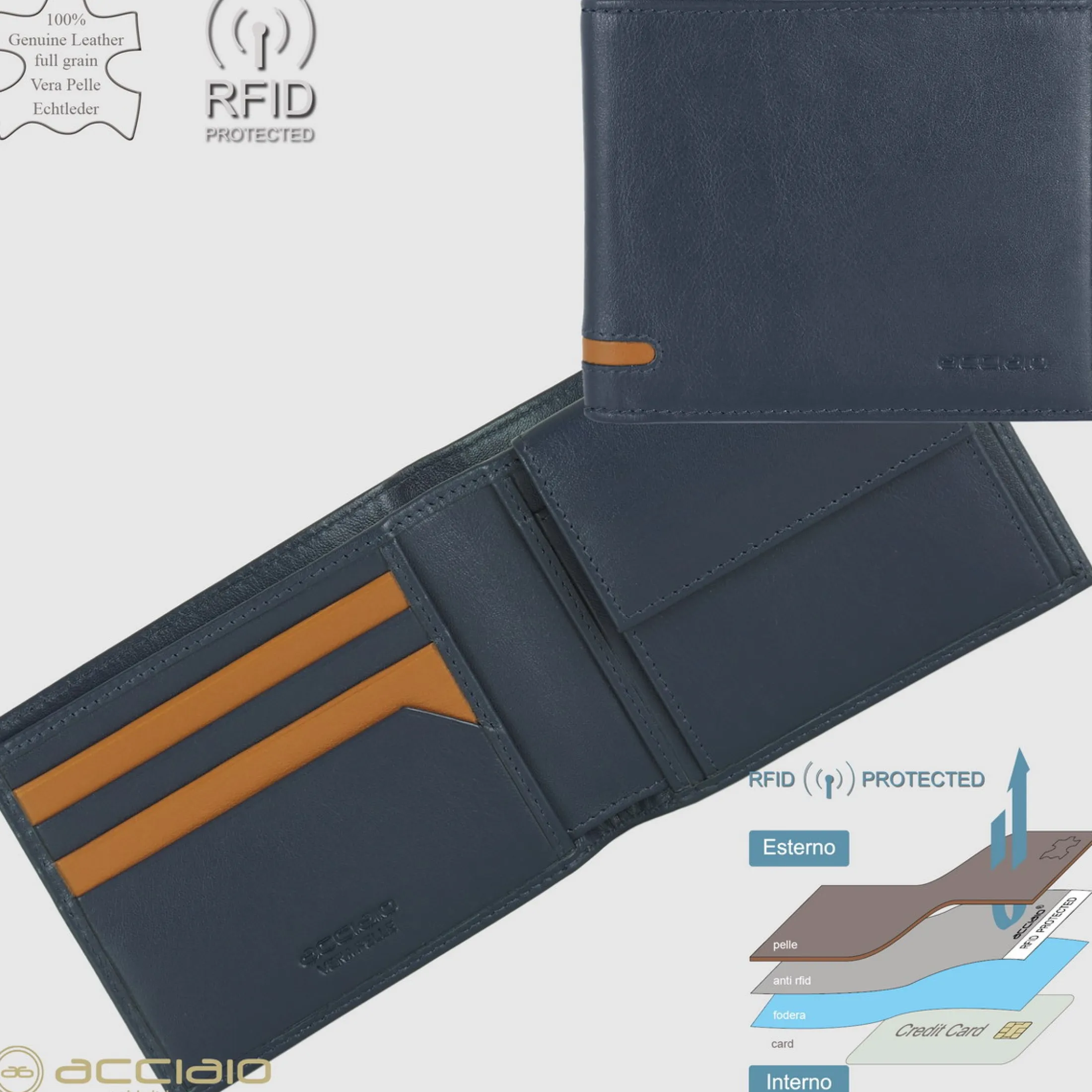 portafoglio_da_uomo_con___3-2.webp Portafoglio da uomo con 7 carte e portamonete, Blu