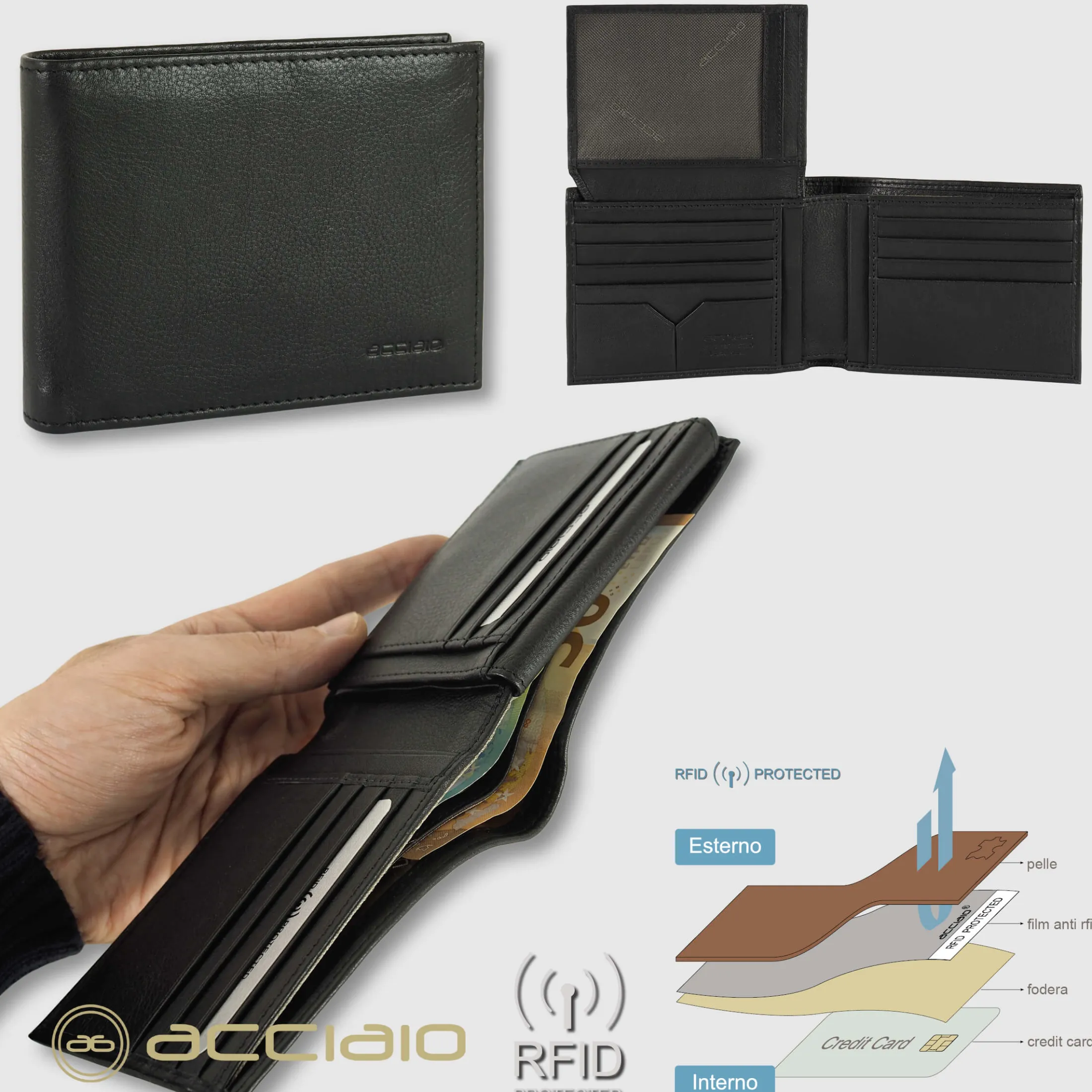 portafoglio_uomo_classico_3.webp Portafoglio uomo classico 11 carte di credito in pelle Soft Nero