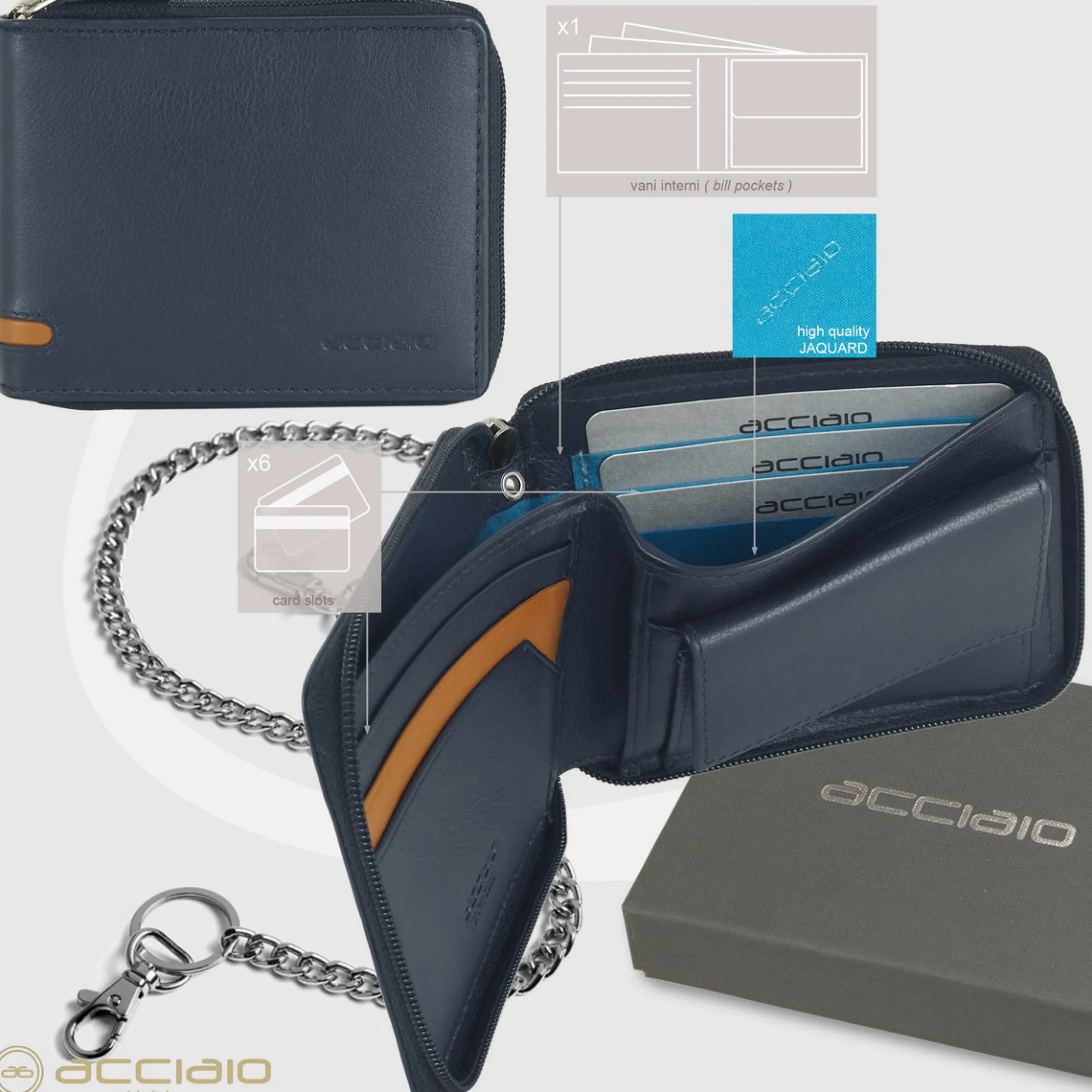 portafoglio_zip_mini_da_u_2.webp Portafoglio Zip mini da uomo con catena Blu