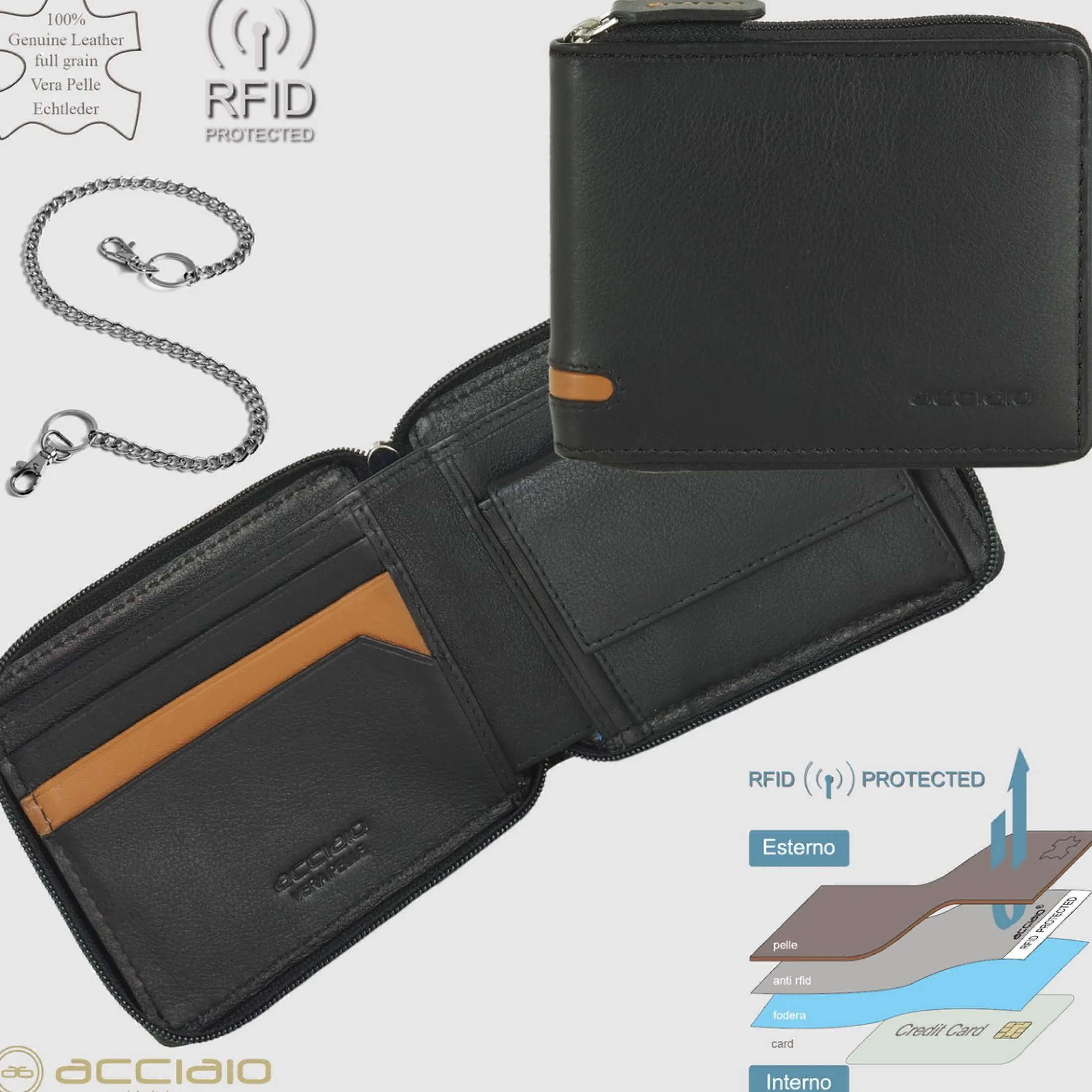portafoglio_zip_mini_da_u_3-2.webp Portafoglio Zip mini da uomo con catena Nero